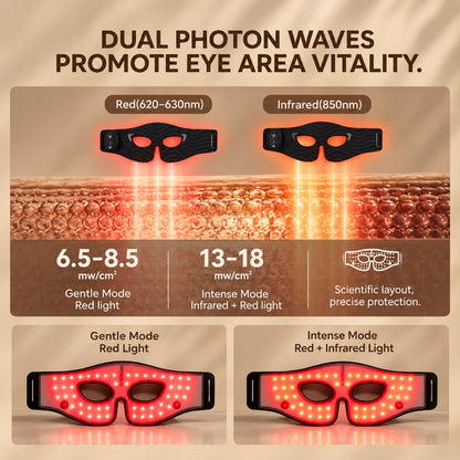 Silicone LED Light Therapy Eye Mask