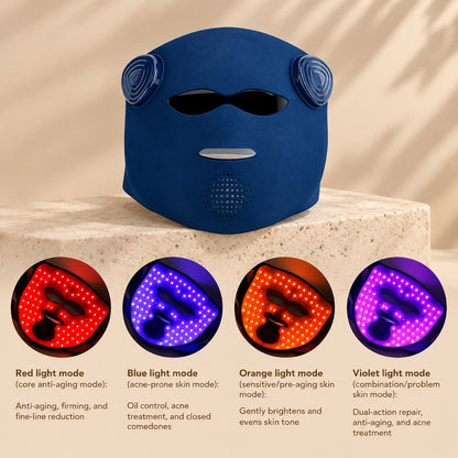 7-in-1 Wireless LED Light Therapy Facial Mask